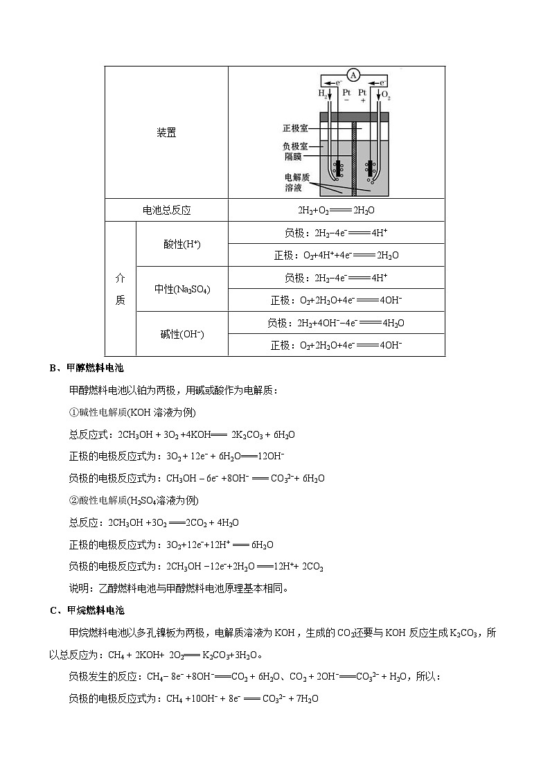 高考化学一轮复习考点过关练习考点34 化学电源(含解析)03