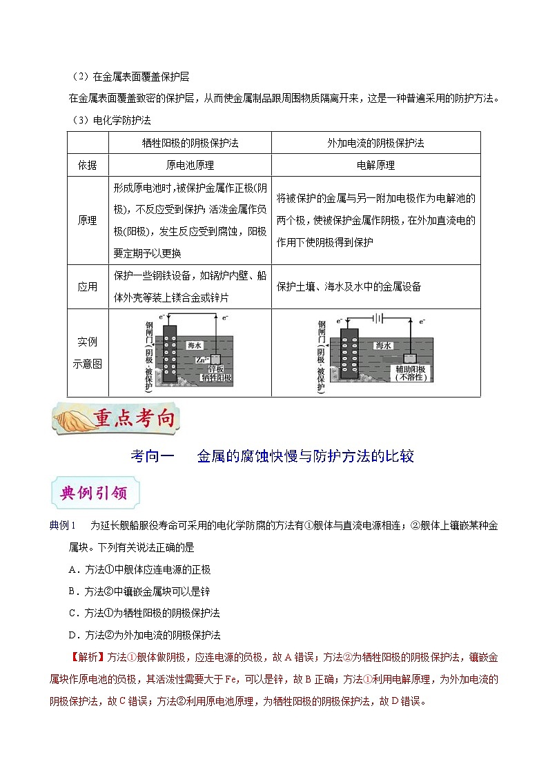 高考化学一轮复习考点过关练习考点36 金属的电化学腐蚀与防护(含解析)第2页