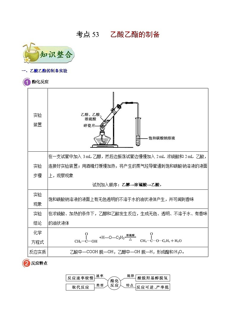 高考化学一轮复习考点过关练习考点53 乙酸乙酯的制备(含解析)01