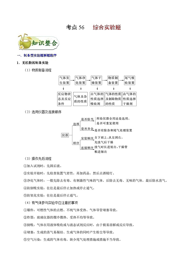 高考化学一轮复习考点过关练习考点56 综合实验题(含解析)01