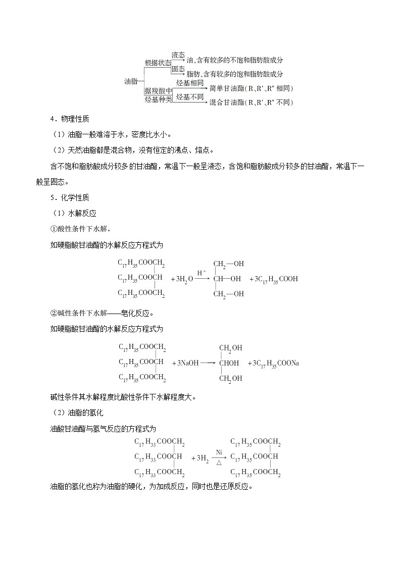 高考化学一轮复习考点过关练习考点63 生命中的基础有机化学物质 合成高分子化合物(含解析)03