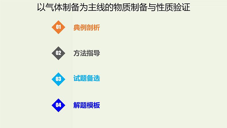 高考化学一轮复习考点备考课件专题八考点指导1以气体制备为主线的物质制备与性质验证 (含解析)第1页