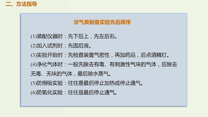 高考化学一轮复习考点备考课件专题八考点指导1以气体制备为主线的物质制备与性质验证 (含解析)第5页