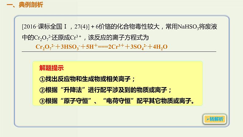 高考化学一轮复习考点备考课件专题二考点指导1信息型方程式的书写 (含解析)第2页