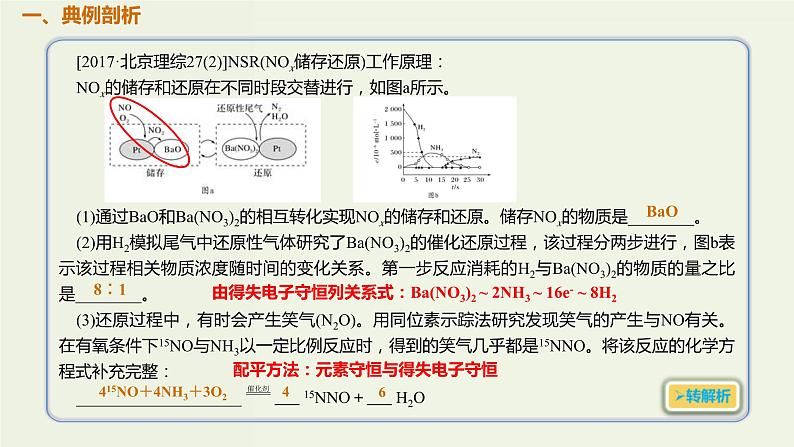 高考化学一轮复习考点备考课件专题二考点指导2氧化还原反应的计算 (含解析)02