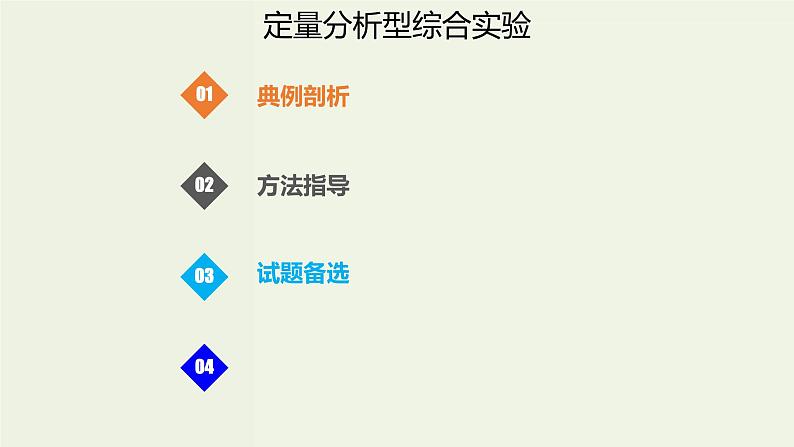 高考化学一轮复习考点备考课件专题九考点指导1定量分析型综合实验 (含解析)第1页