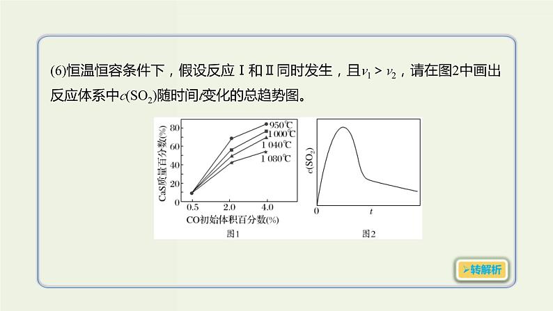 高考化学一轮复习考点备考课件专题六考点指导2速率平衡图像分析 (含解析)第4页