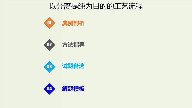 高考化学一轮复习考点备考课件专题三考点指导2以分离提纯为目的的工艺流程 (含解析)第1页