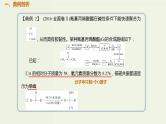 高考化学一轮复习考点备考课件专题十考点指导2有机推断题方法规律 (含解析)