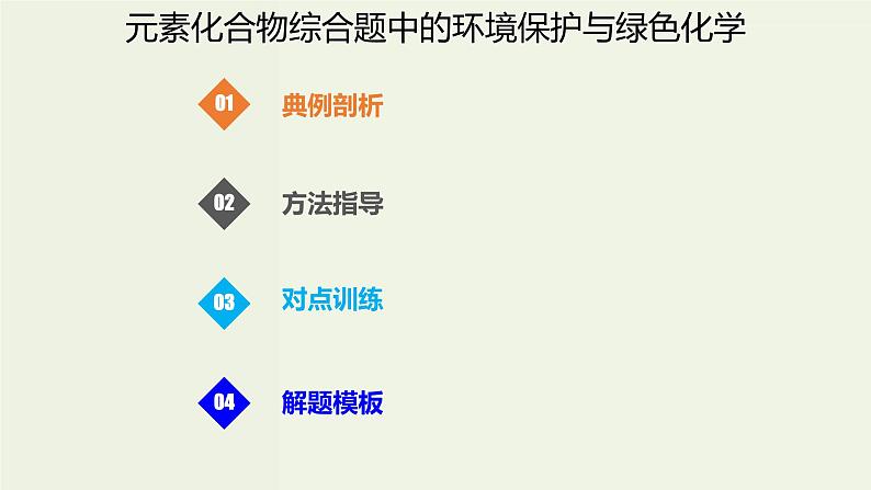 高考化学一轮复习考点备考课件专题四考法指导3元素化合物综合题中的环境保护与绿色化学 (含解析)第1页