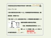 高考化学一轮复习考点备考课件专题四考法指导3元素化合物综合题中的环境保护与绿色化学 (含解析)