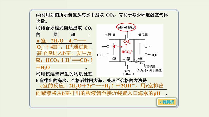 高考化学一轮复习考点备考课件专题四考法指导3元素化合物综合题中的环境保护与绿色化学 (含解析)第4页