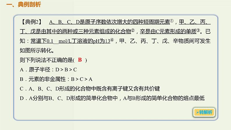 高考化学一轮复习考点备考课件专题五考点指导2依据元素及其化合物的性质推断 (含解析)第2页