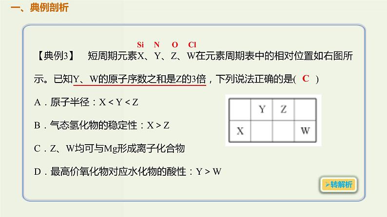 高考化学一轮复习考点备考课件专题五考点指导3依据元素周期表的“片段结构”推断元素 (含解析)02