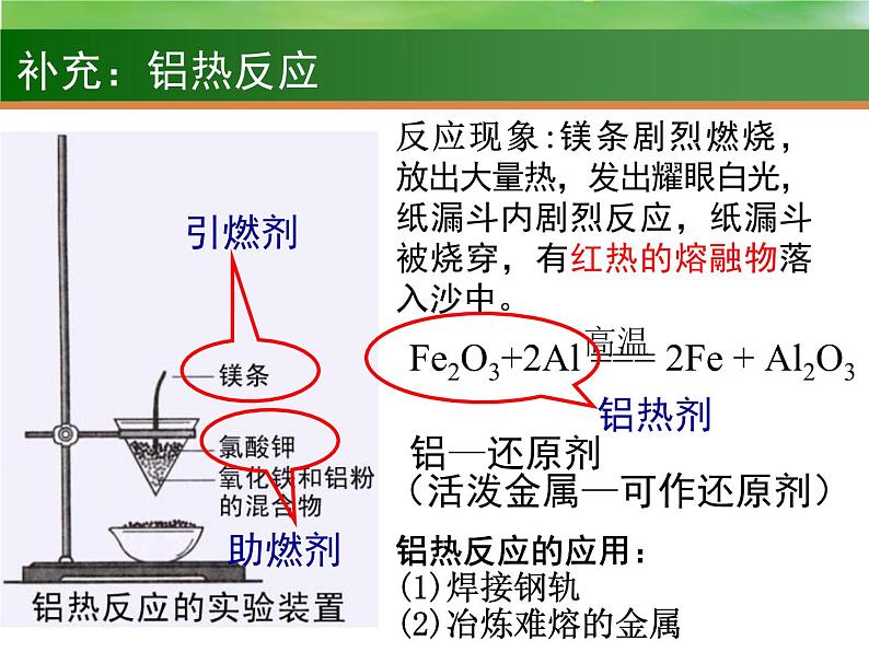 高考化学一轮复习课件8 铝、镁及其化合物（含解析）07