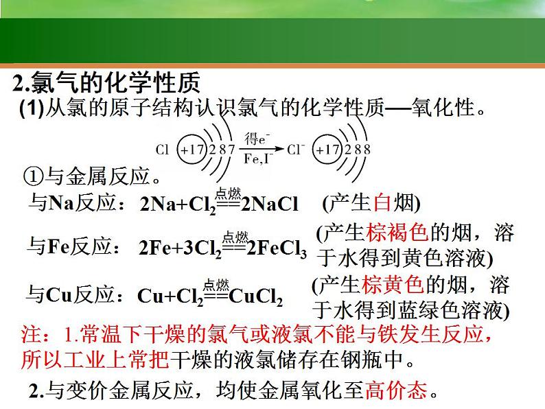 高考化学一轮复习课件12 富集在海水中的元素  氯（含解析）第4页