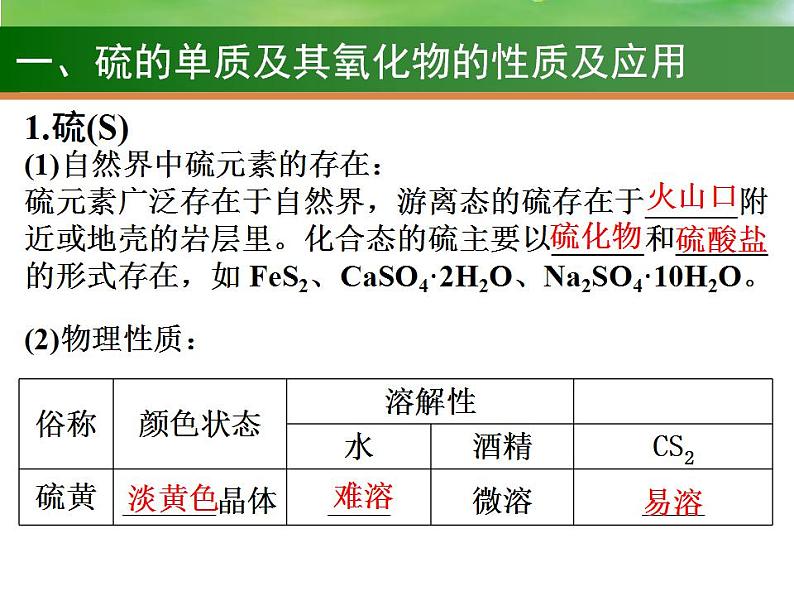 高考化学一轮复习课件13 硫及其化合物（含解析）第3页