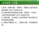 高考化学一轮复习课件16.元素周期律  化学键（含解析）