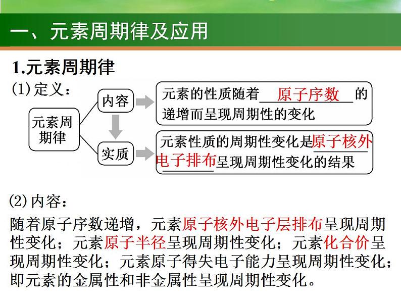 高考化学一轮复习课件16.元素周期律  化学键（含解析）第4页