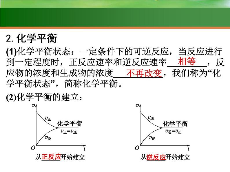 高考化学一轮复习课件18.化学平衡状态和化学平衡常数（含解析）第6页