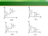 高考化学一轮复习课件19.化学平衡的移动和化学反应进行的方向（含解析）