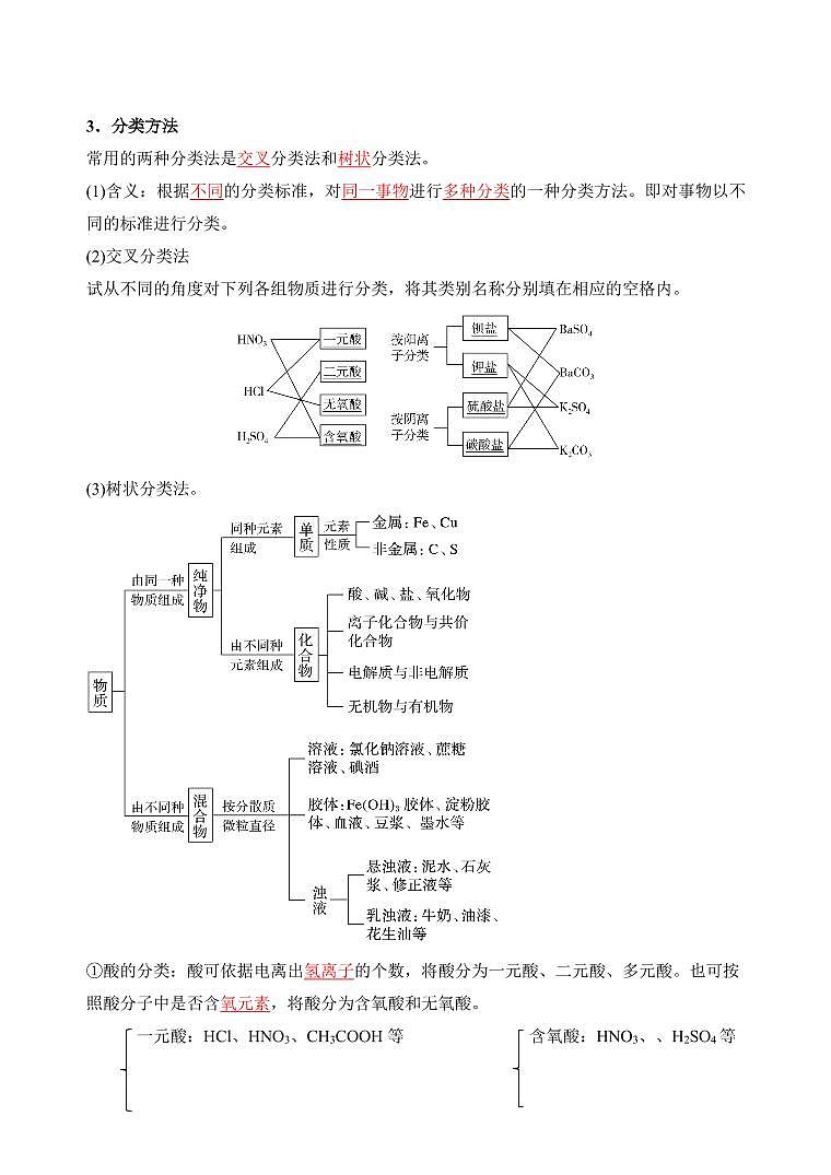 第01讲 物质的分类及变化-【暑假自学课】2023年新高一化学（解析版）第2页