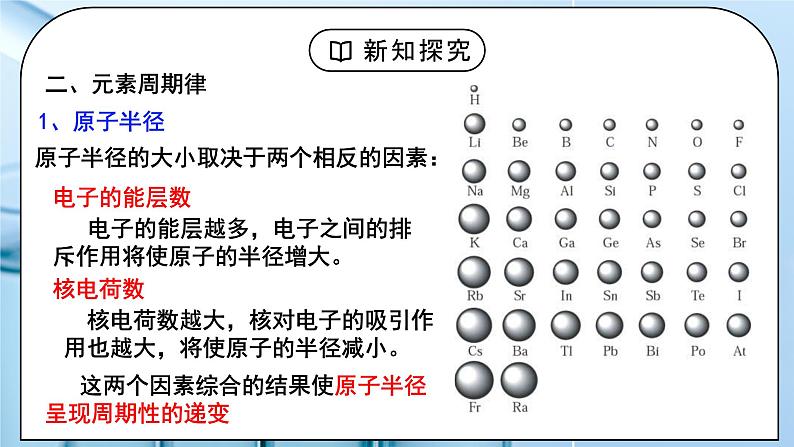 【核心素养】人教版高中化学选修二 《原子结构与元素的性质》第二课时 课件+教学设计（含教学反思）06