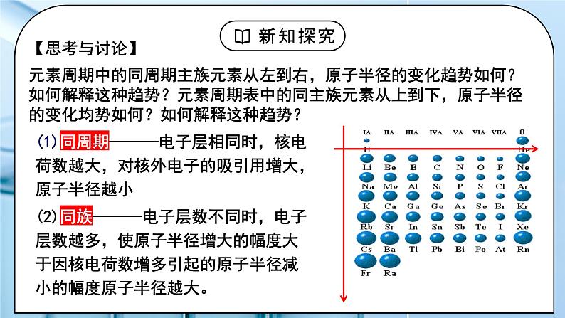 【核心素养】人教版高中化学选修二 《原子结构与元素的性质》第二课时 课件+教学设计（含教学反思）08