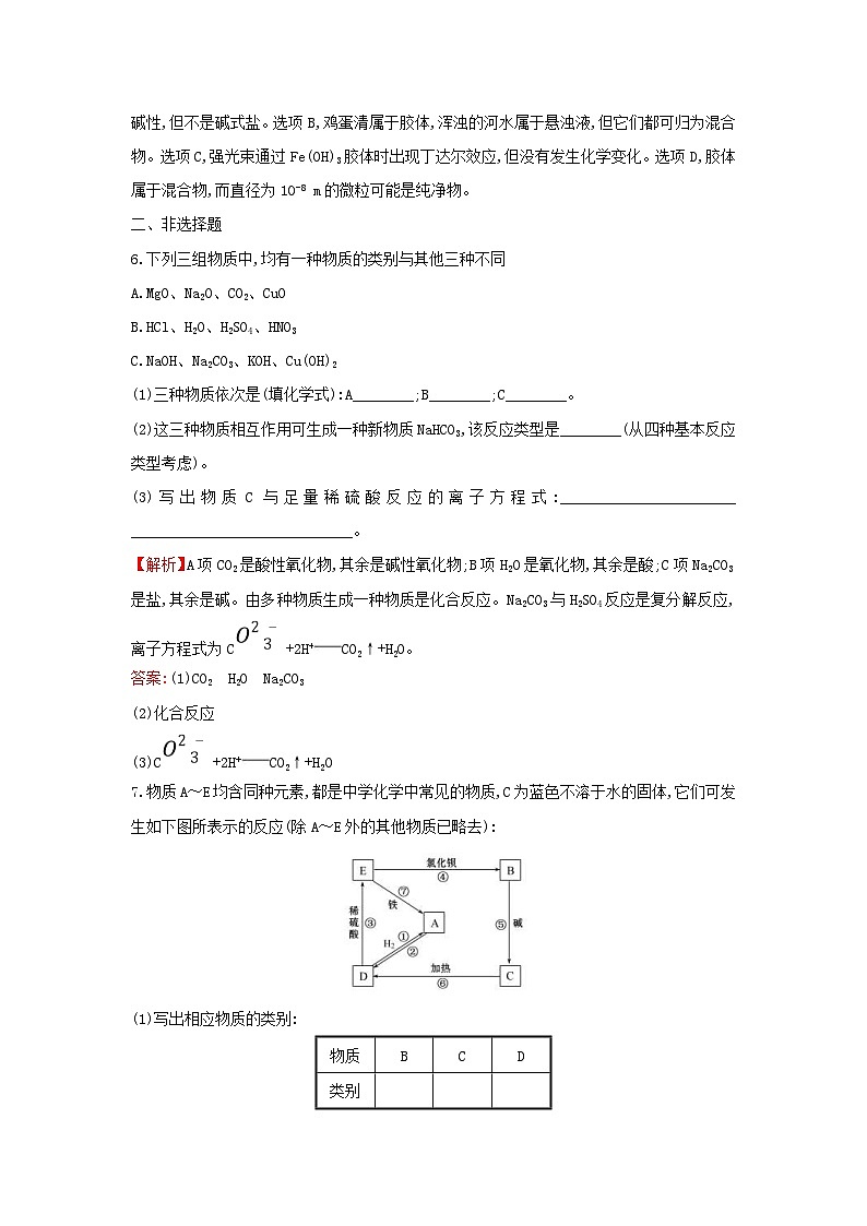 高考化学一轮复习课时分层提升练三2.1物质的分类（含解析）03