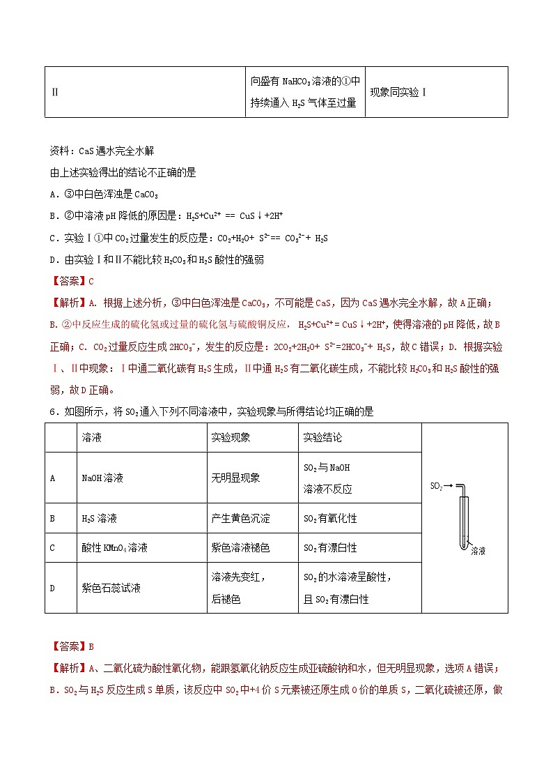 高考化学一轮复习一遍过专题15硫及其重要化合物（含解析）第3页