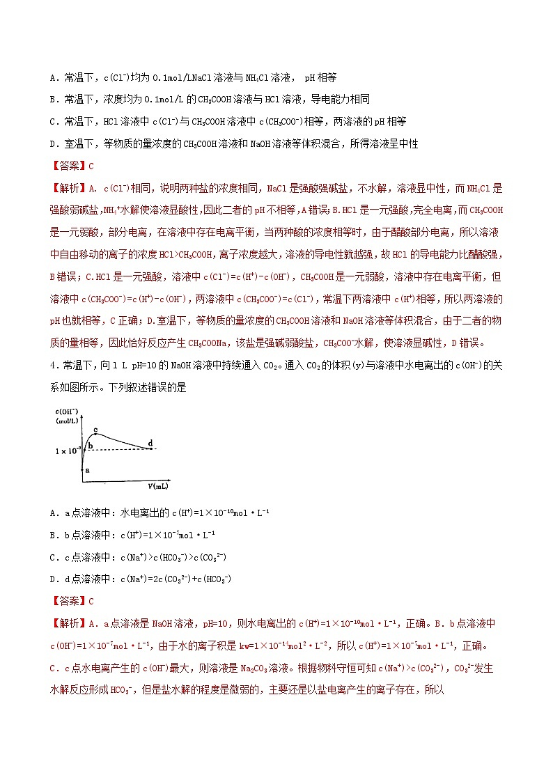高考化学一轮复习一遍过专题29弱电解质的电离（含解析）第2页