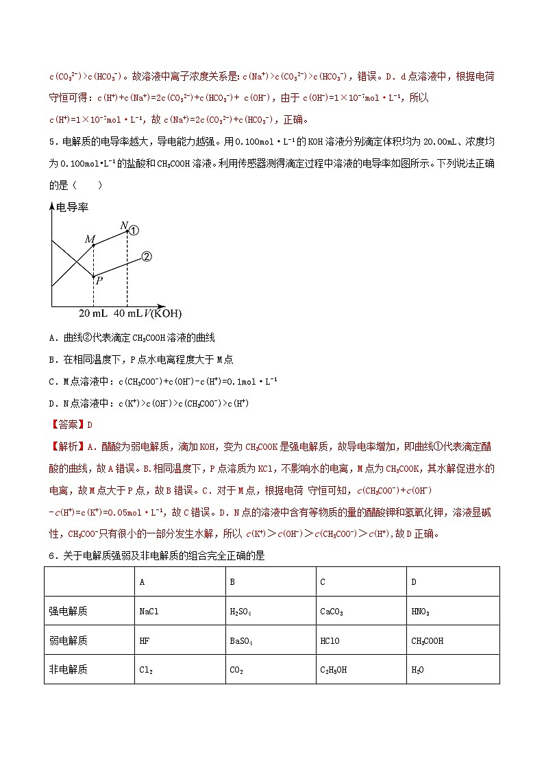 高考化学一轮复习一遍过专题29弱电解质的电离（含解析）第3页