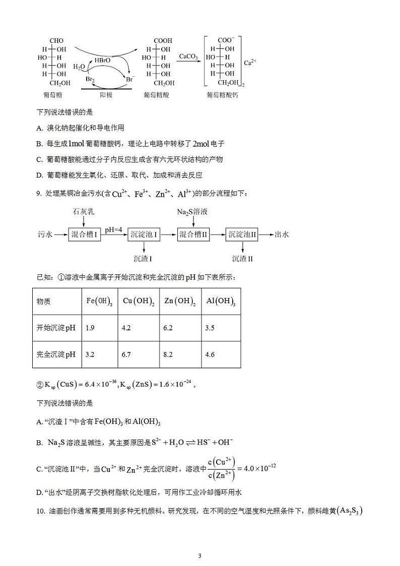 2023年高考真题——化学（湖南卷）无答案03