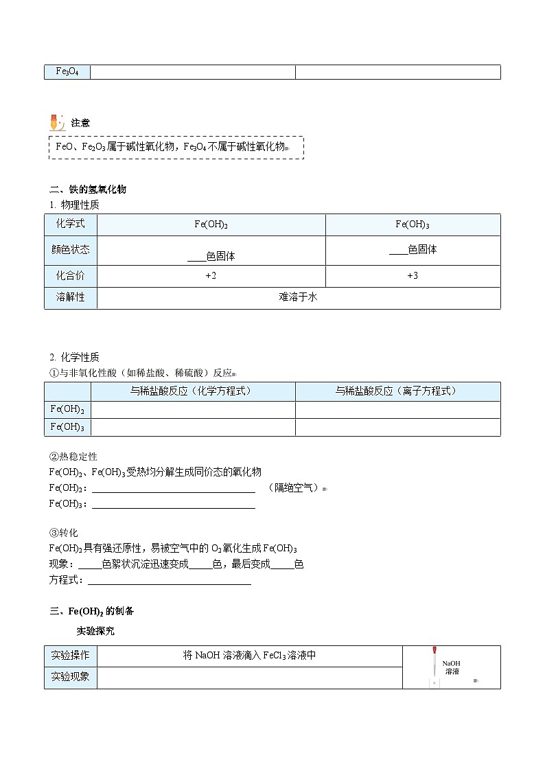 【人教版】化学必修一第21讲 《铁及其化合物》（铁的重要化合物）课件+内嵌视频+讲义02