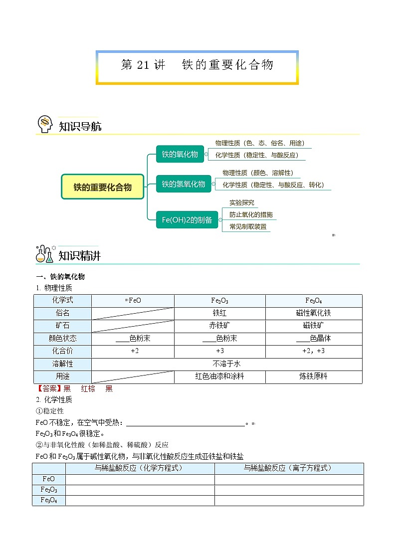 【人教版】化学必修一第21讲 《铁及其化合物》（铁的重要化合物）课件+内嵌视频+讲义01