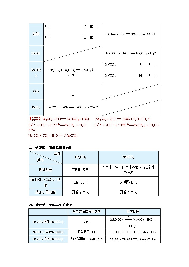 第12讲 钠盐、焰色试验（word讲义）（教师版 第2页