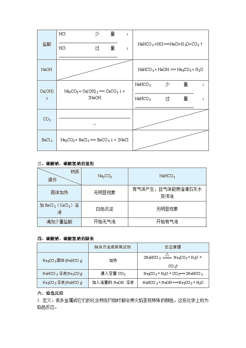 第12讲 钠盐、焰色试验（word讲义）（学生版） 第2页