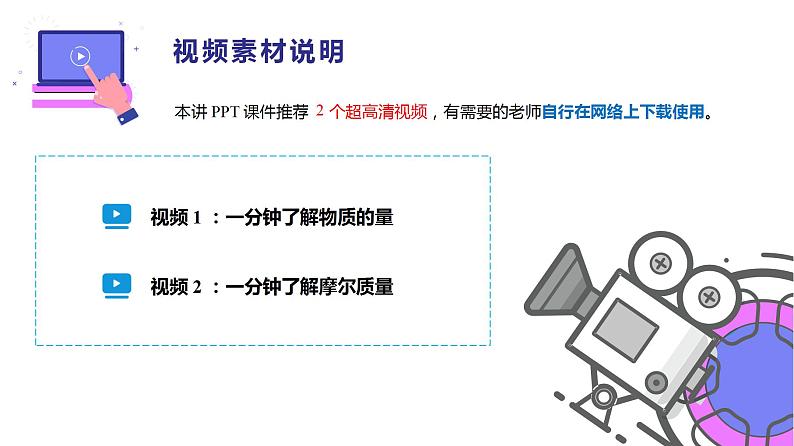 第15讲 物质的量的单位——摩尔（PPT课件） 第2页