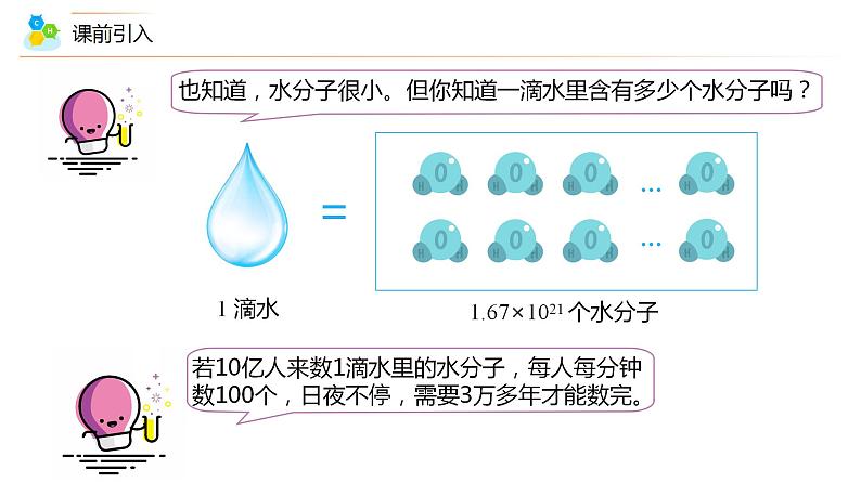 第15讲 物质的量的单位——摩尔（PPT课件） 第4页