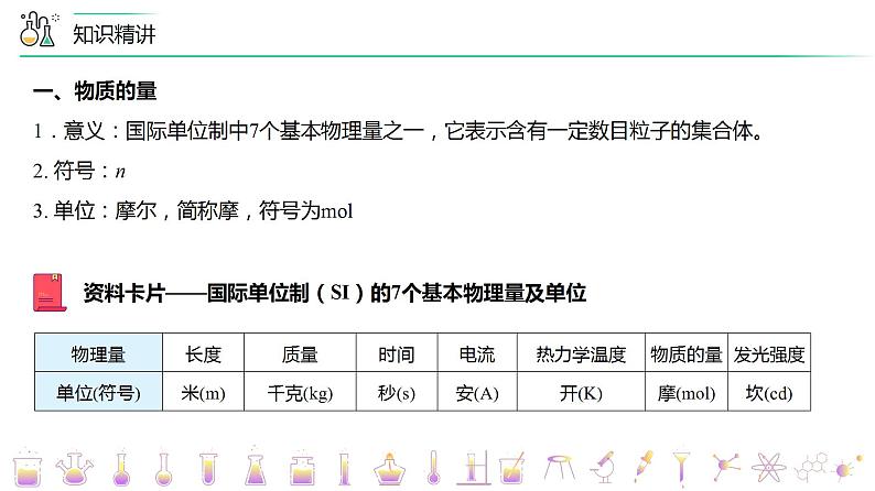 第15讲 物质的量的单位——摩尔（PPT课件） 第7页