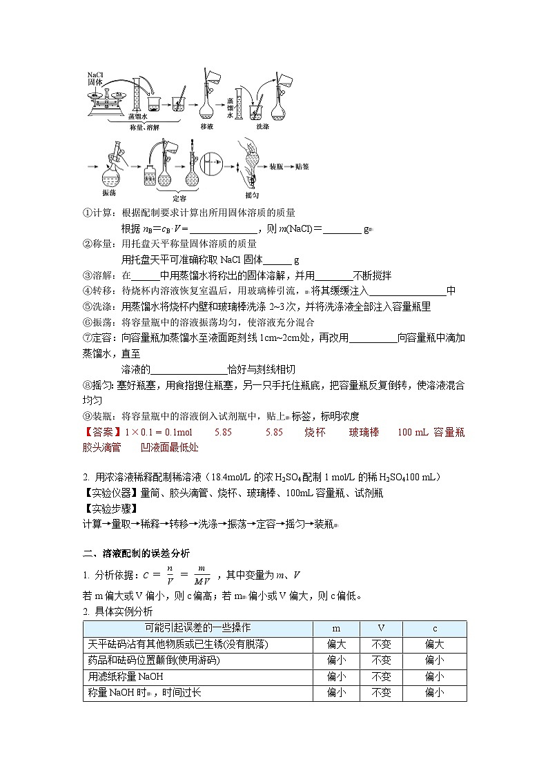 【人教版】化学必修一第18讲 《物质的量》（一定物质的量浓度溶液的配制）课件+内嵌视频+讲义02