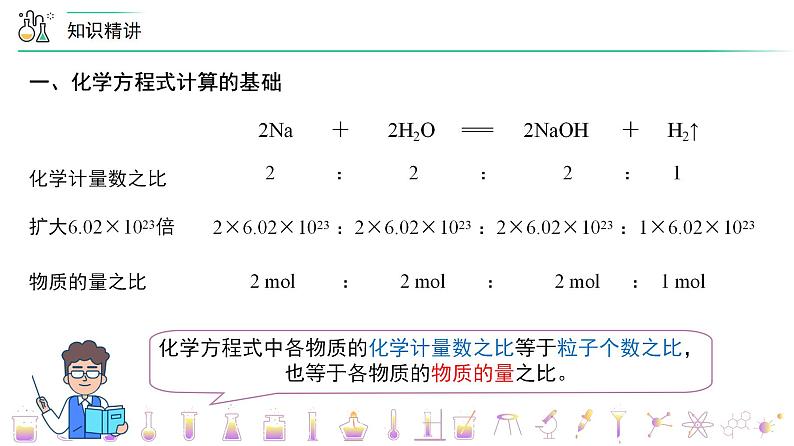 【人教版】化学必修一第26讲  《金属材料》（物质的量在化学方程式计算中的应用）课件+内嵌视频+讲义05