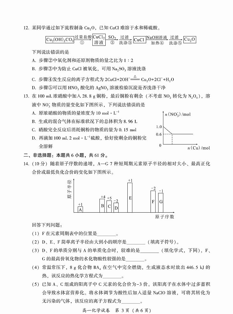 2023年漳州市高一下期末教学质量检测化学试题03
