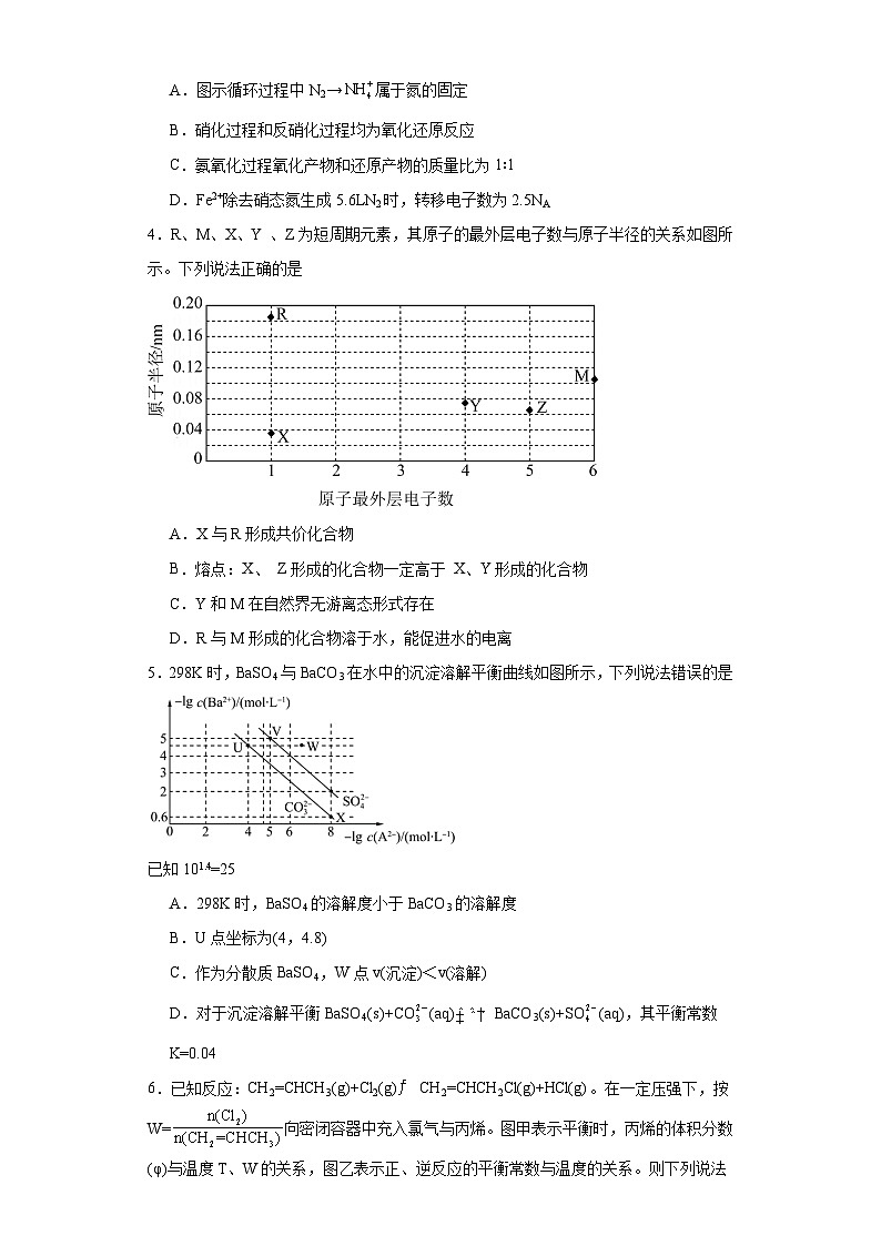 河北省衡水中学2023届高三下学期第五次综合素养测评化学试题（含解析）02