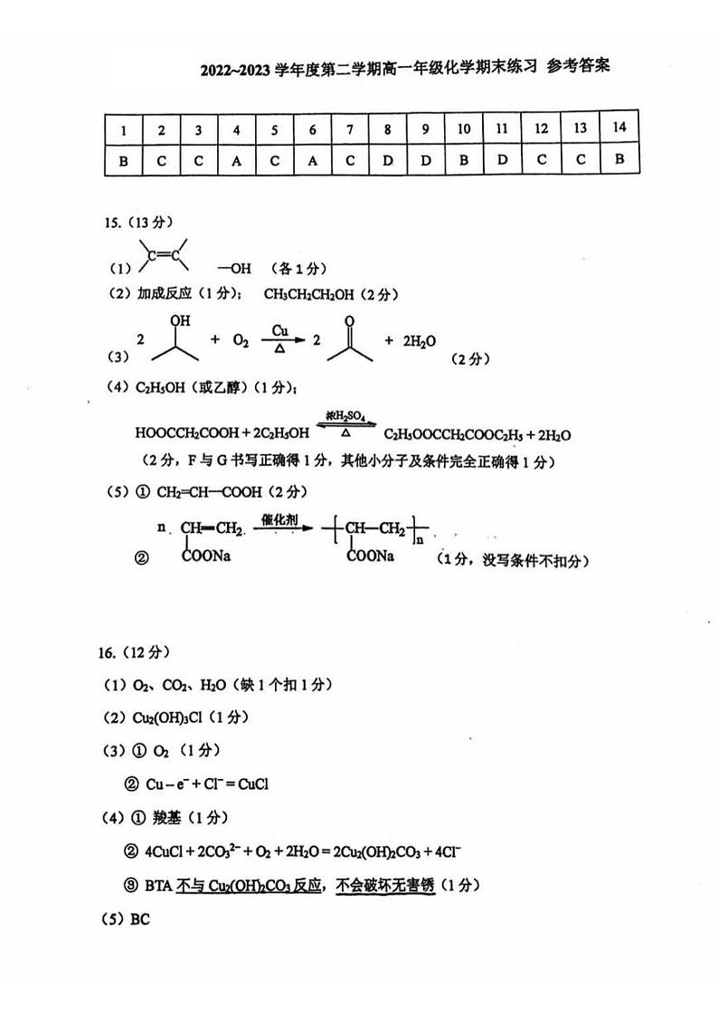 北京市海淀区重点中学2022-2023学年高一下学期期末考试化学试题（含答案）01