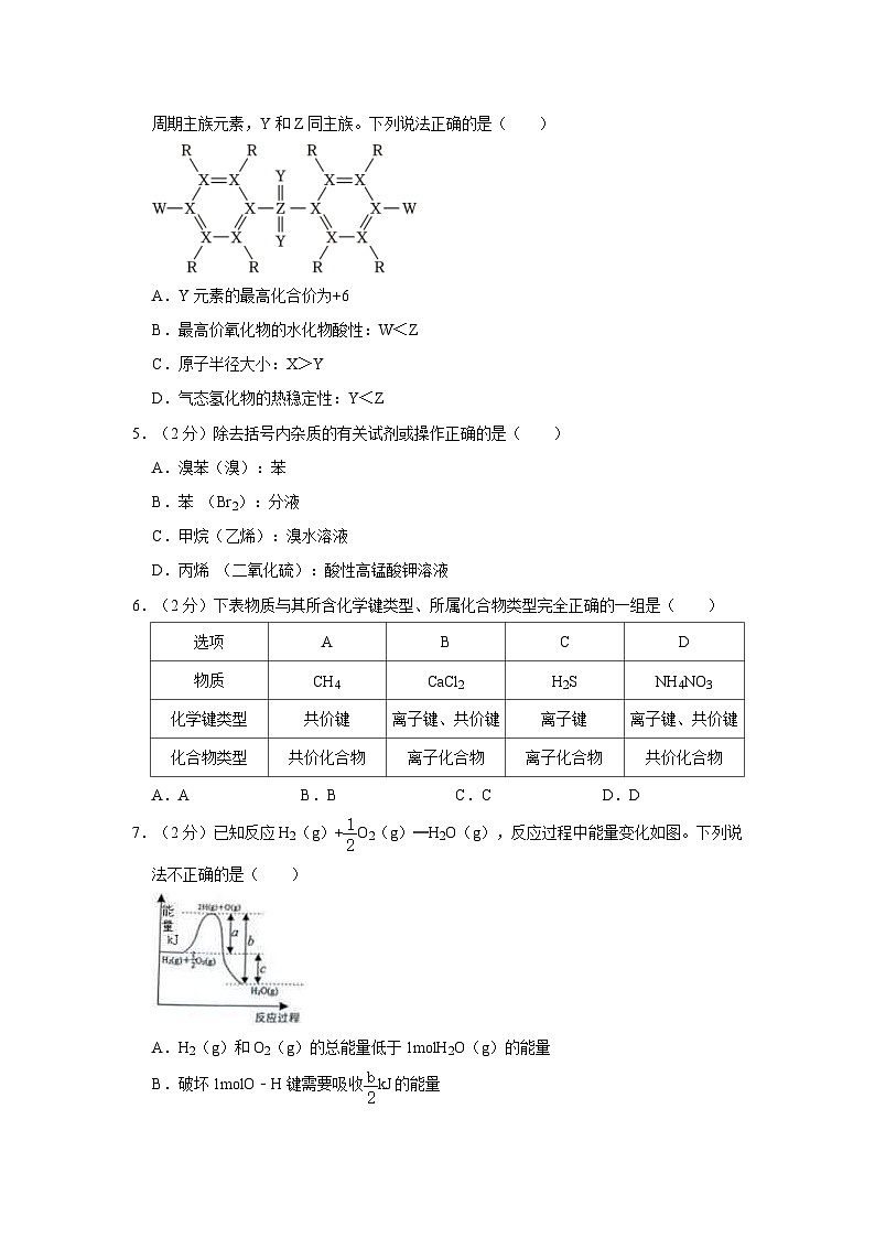 2021-2022学年山东省实验中学高一（下）期中化学试卷（含答案）第2页
