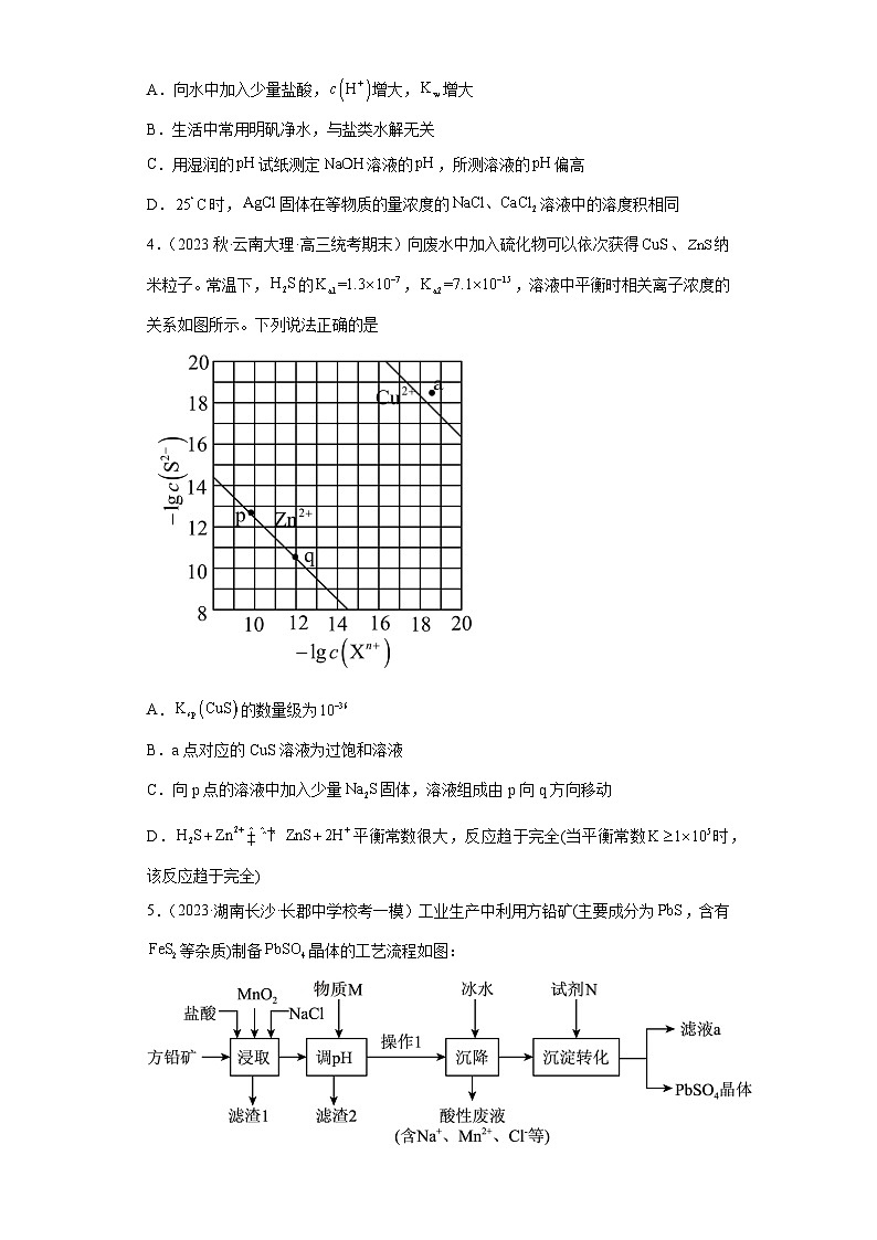 2024届高三新高考化学大一轮专题训练--沉淀溶解平衡02