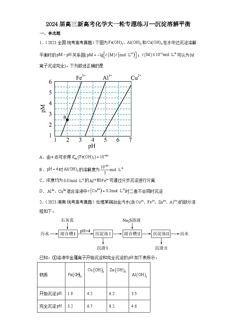 2024届高三新高考化学大一轮专题练习：沉淀溶解平衡第1页