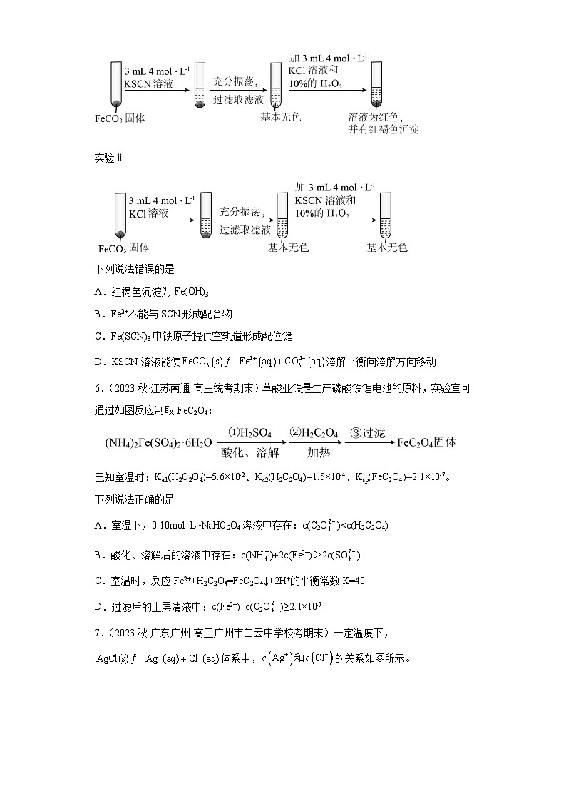 2024届高三新高考化学大一轮专题练习：沉淀溶解平衡第3页
