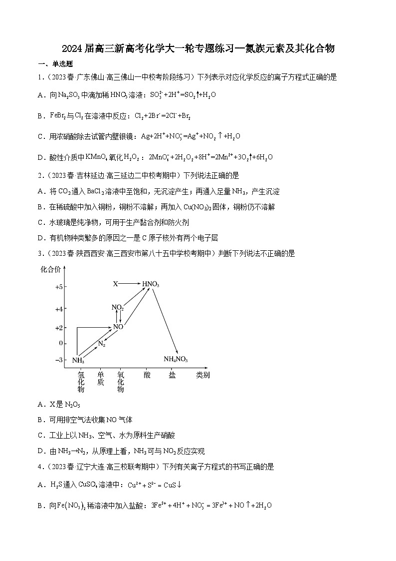 2024届高三新高考化学大一轮专题练习--氮族元素及其化合物第1页